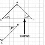 חתכים של שתי מנסרות עשויות מזכוכית שמקדם השבירה שלה ביחס לאוויר הוא 1.5 , וכן אלומת אור צרה הפוגעת בדופן BC של אחת המנסרות.