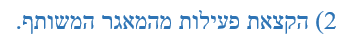 הקצאת פעילות מהמאגר המשותף