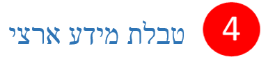 טבלת מידע ארצי