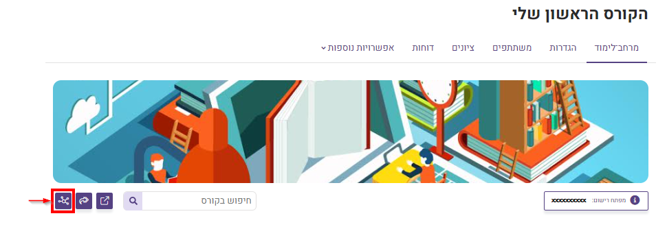 כפתור גישה לגרופר