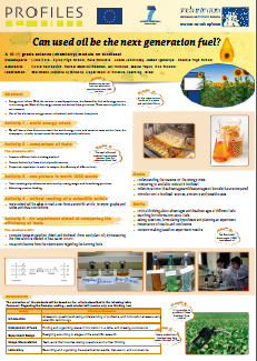 קישור לפוסטר באנגלית על שימוש בשמן משומש כדלק