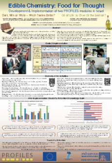 קישור לפוסטר באנגלית בשם " Edible Chemistry: Food for Thought"