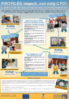 קישור לפוסטר באנגלית שכותרתו PROFILES impact, not only CPD!