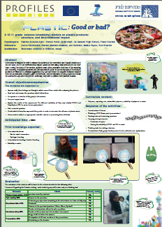 קישור לפוסטר באנגלית על שימוש בפלסטיק