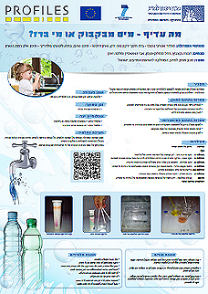 קישור לפוסטר על סוג המים שעדיף לשתות