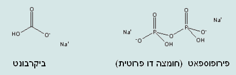 מבנה כימי של פירופוספאט וביקרבונט