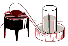 מכשיר לאיסוף גזים