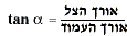 tan a=אורך הצל/אורך העמוד 