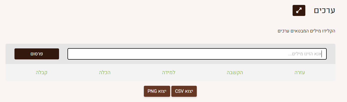 ענן דוגמא