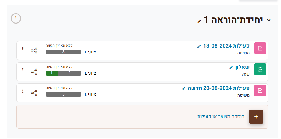 יחידת הוראה
