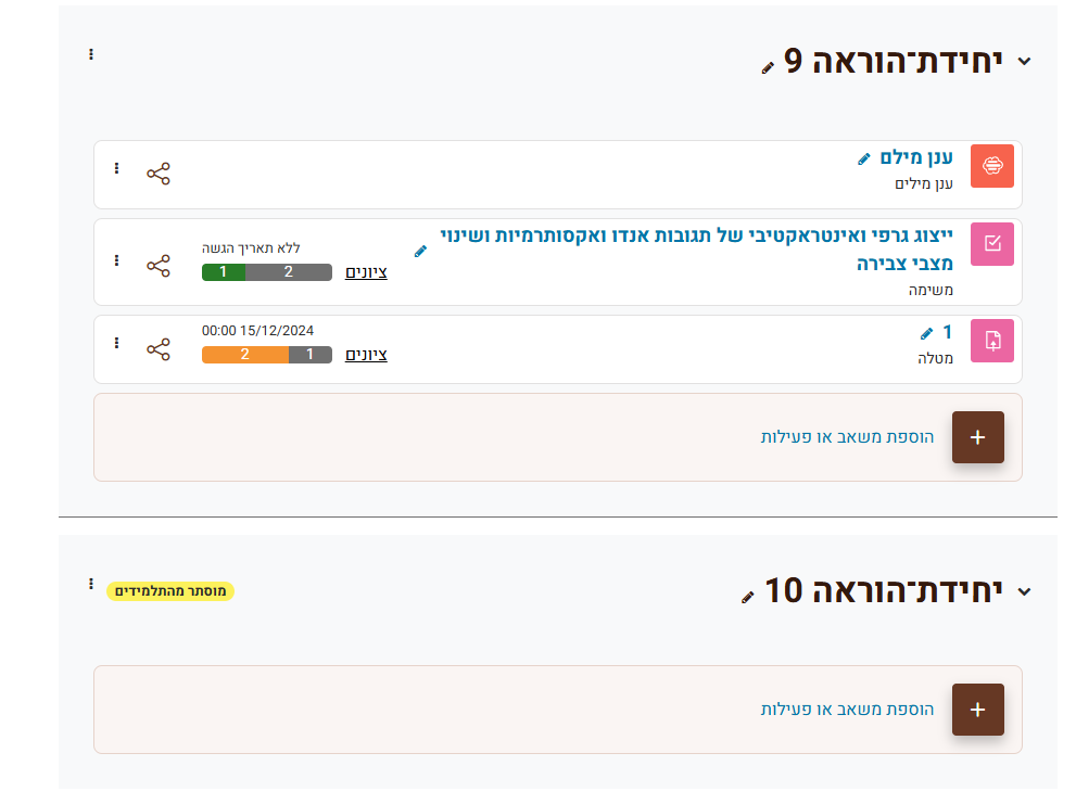 יחידת הוראת מוצגות או מוסתרות