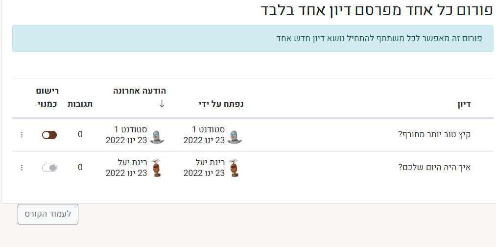 פורום כל אחד מפרסם דיון אחד בלבד
