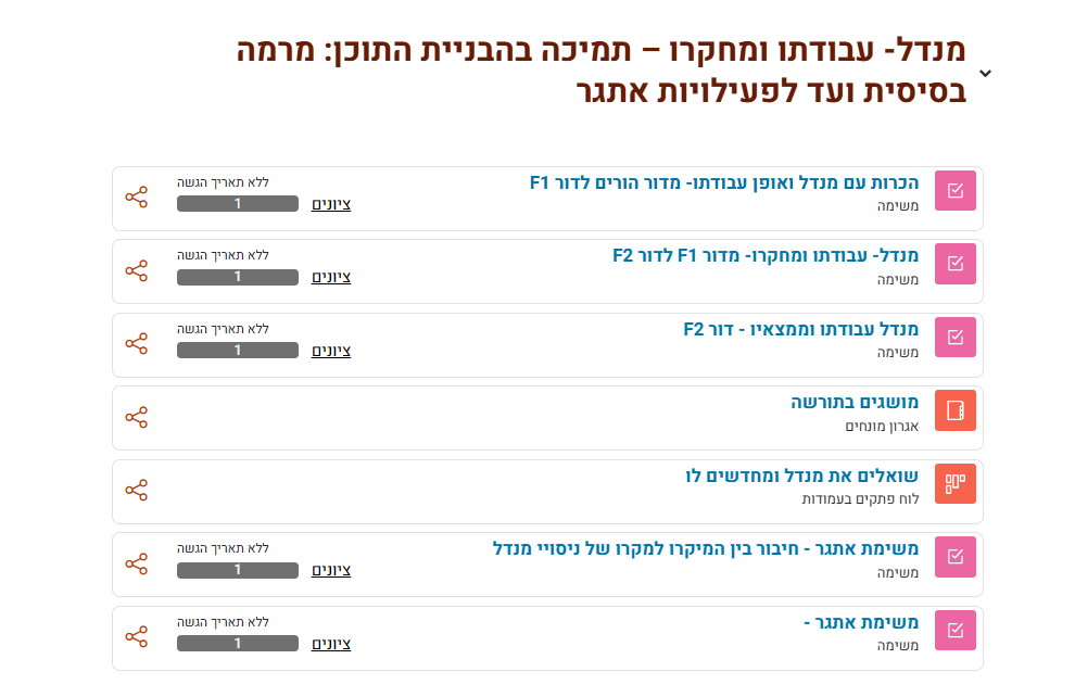 רצץ הוראה שהועתק