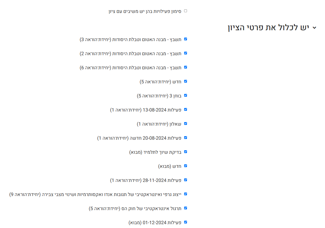 פרטי ציון