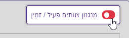 הפעלת מנגנון עבודה בצוות