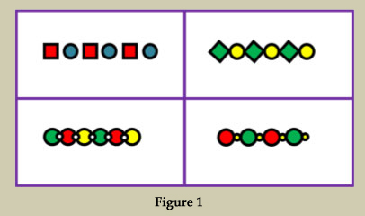 Photo 1 shows how visual thinking develops in the program