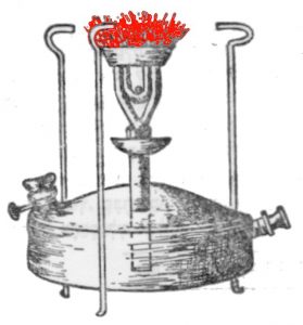 מתקן פרימוס