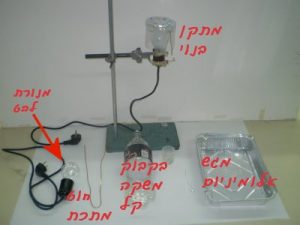 חומרי הגלם