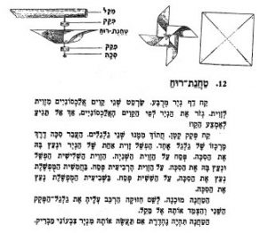דוגמה להוראות בנייה