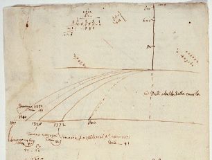 דף 116 מתוך codex72